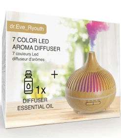 Clearance 7 kleur LED aromadiffusor - VK-stekker / EU-stekker Huisparfums