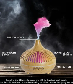 Clearance 7 kleur LED aromadiffusor - VK-stekker / EU-stekker Huisparfums