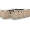 Outlet 13-delige Tuinset met kussens poly rattan beige Tuinmeubelen