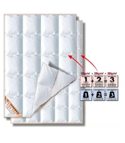 Discount Dons 4-Seizoenen Dekbed Dekbedden