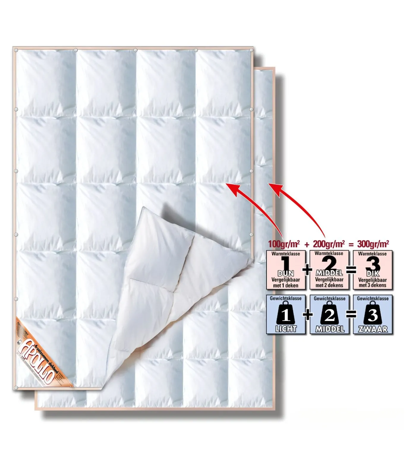 Discount Dons 4-Seizoenen Dekbed Dekbedden