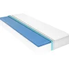 Outlet Matras 18 cm visco-traagschuim 160x200 cm H2 Matrasbeschermer