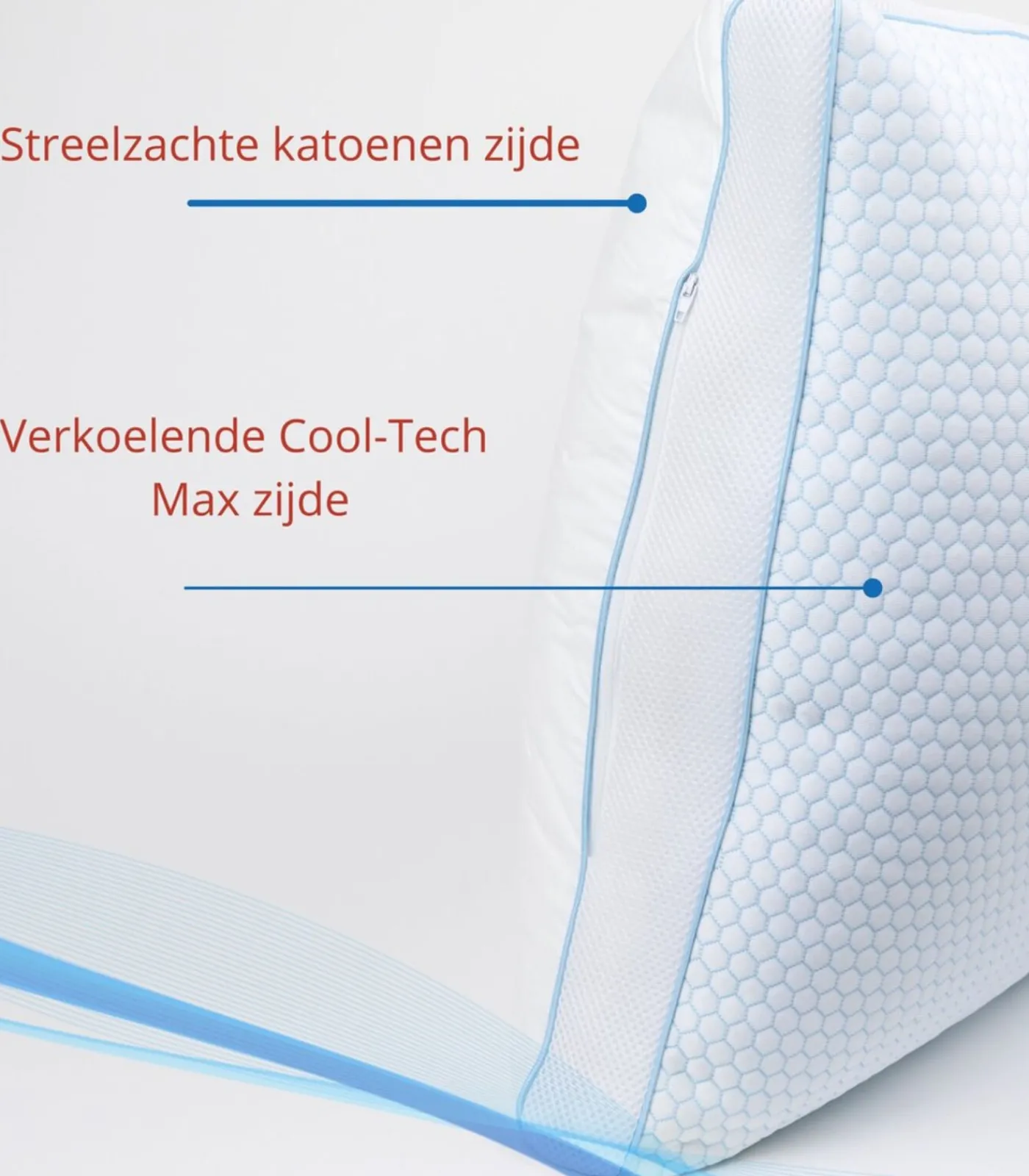 Sale MediDream Hoofdkussen Kussens