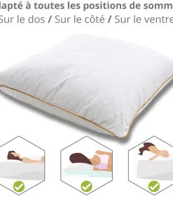 Polyester Kussen – Luxe van Kussens