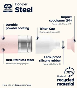 New Roestvrijstalen Drinkfles Steel 350ml Soft Pink Keukenaccessoires