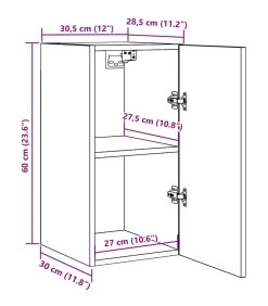 Tv-meubels 2 st 30,5x30x60 cm bewerkt hout sonoma eikenkleurig Meubels