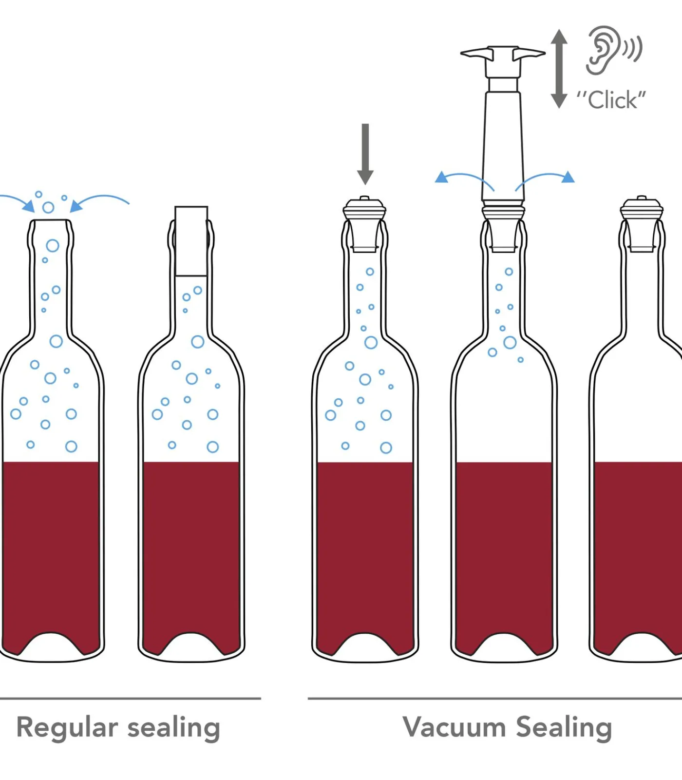 Best Wijnstopper Vacuum Wine Stopper - Grijs - 10 stuks Glazen & Karaffen